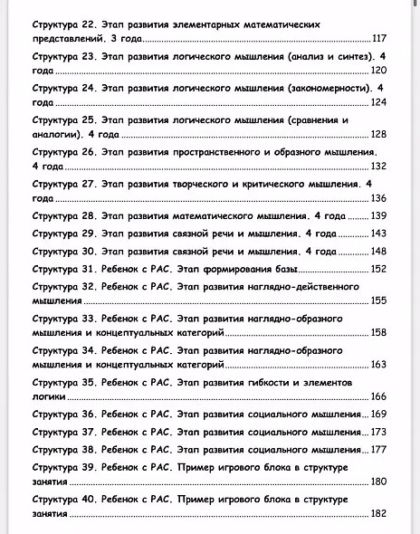 Структуры занятий. Мышление, 1 часть Виктория Гуренко
