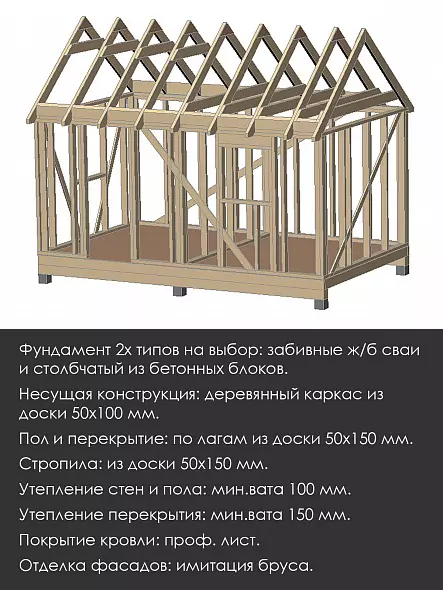 Проект каркасной бани 5 х 3 м / Б-50-30