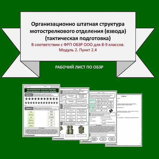 Рабочий лист по ОБЗР "Организационно штатная структура мотострелкового отделения (взвода) "
