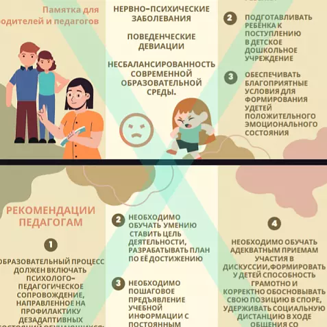 Брошюра