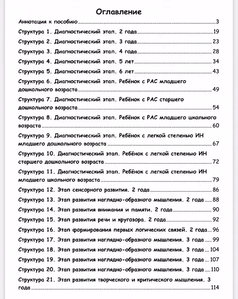 Структуры занятий. Мышление, 1 часть Виктория Гуренко