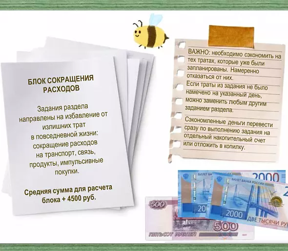 Финансовая игра