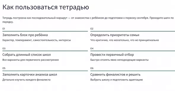 Как выбрать школу: путеводитель для родителей + рабочая тетрадь