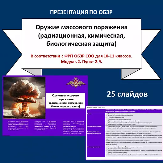 Презентация по ОБЗР «Оружие массового поражения (радиационная, химическая, биологическая защита)»