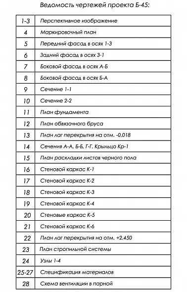 Проект каркасной бани Б-45