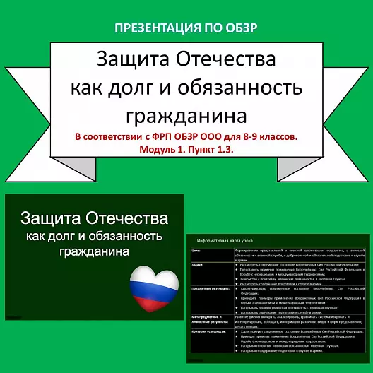 Презентация по ОБЗР "Защита Отечества как долг и обязанность гражданина"