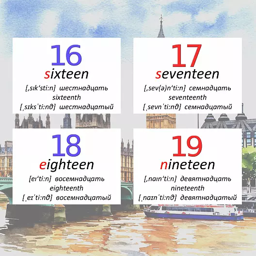 Карточки по английскому языку на тему "Numbers (Цифры)". С транскрипцией. 28 штук.
