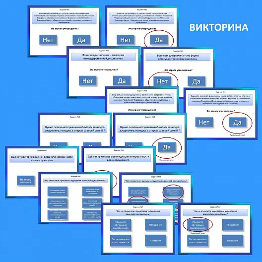 Презентация по ОБЗР «Воинская дисциплина, её сущность и значение»