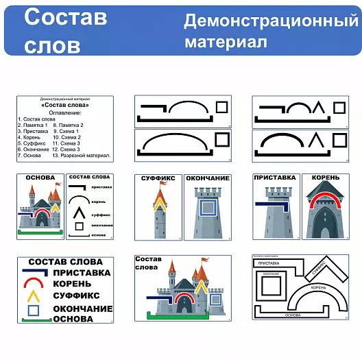 Карточки "Состав слов"