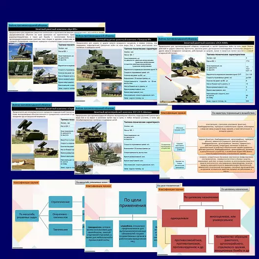 Презентация по ОБЗР "Основные образцы вооружения и военной техники Вооруженных Сил Российской Федерации (основы технической подготовки и связи)"