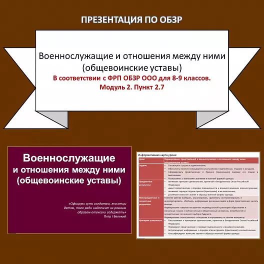 Презентация по ОБЗР «Военнослужащие и отношения между ними (общевоинские уставы)»