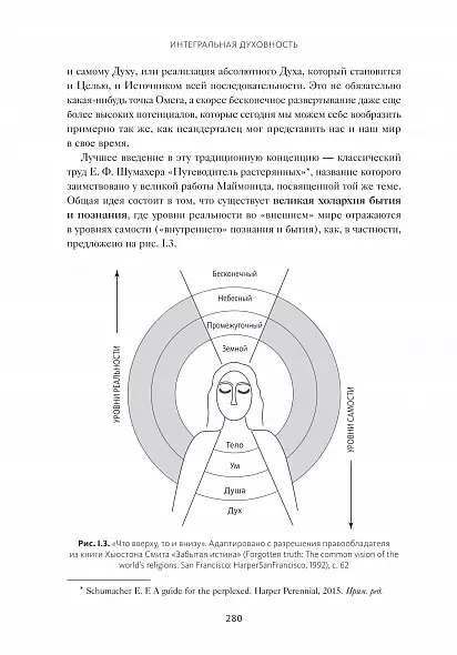 Интегральная духовность. Новая роль религии в современном и постсовременном мире: Кен Уилбер