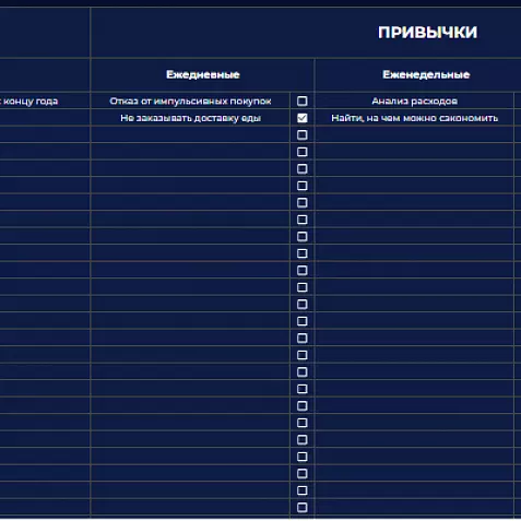 Трекер продуктивности (темная версия)