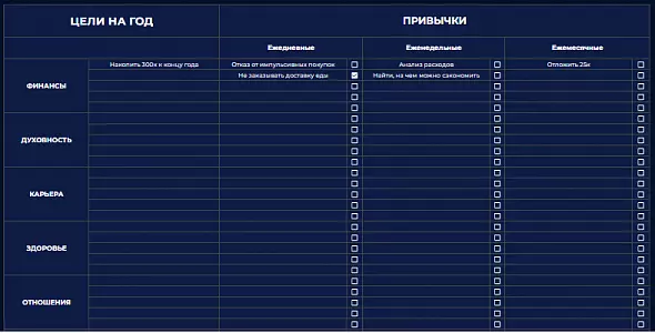 Трекер продуктивности (темная версия)
