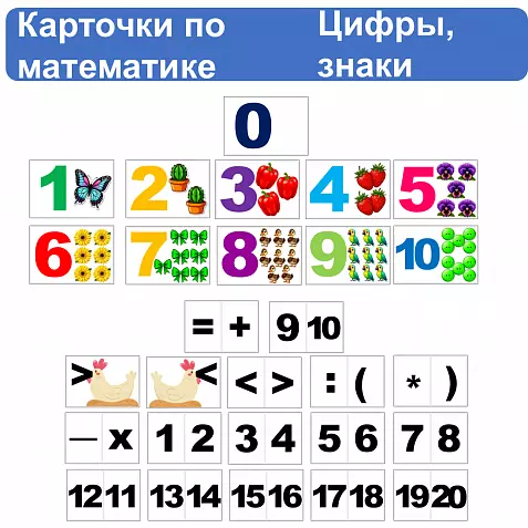 Математические карточки «Числа от 1 до 20» — набор для счёта и обучения математике