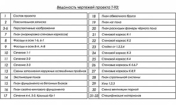 Проект современной каркасной бани с террасой (Т-93)