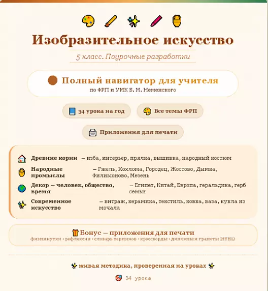 Уроки изобразительного искусства. Конспекты уроков. 5 класс