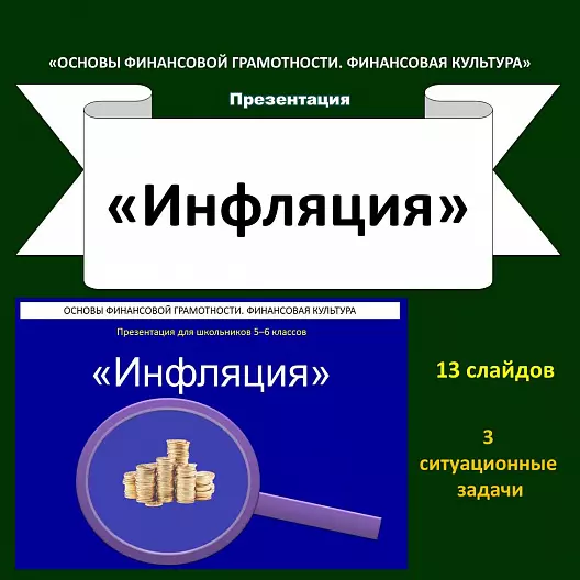 Презентация «Инфляция» (Основы финансовой грамотности).