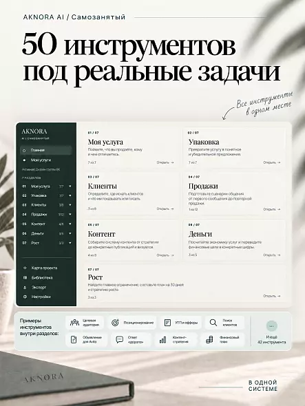 Рабочая тетрадь для самозанятых и фрилансеров — 50 AI-инструментов и промптов | AKNORA