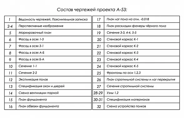Проект каркасной бани 3х5 м (А-53)