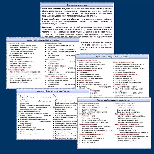Презентация по ОБЗР «Экстремизм и терроризм как угроза устойчивого развития общества»