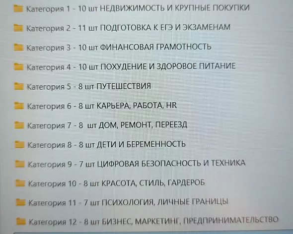 Универсальный чек-лист полная версия + 103 шаблона к нему