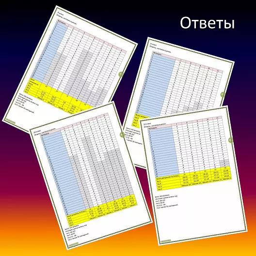 Итоговое тестирование по предмету «Основы безопасности и защиты Родины» для 8, 9, 10, 11 классов.