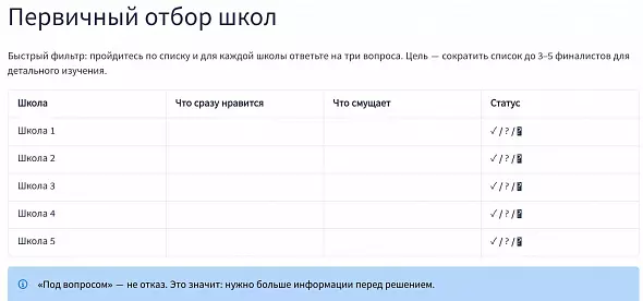 Как выбрать школу: путеводитель для родителей + рабочая тетрадь
