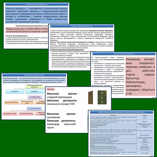 Презентация по ОБЗР «Особенности прохождения военной службы по призыву и по контракту. Военно-учебные заведения и военно-учебные центры (тактическая подготовка)»