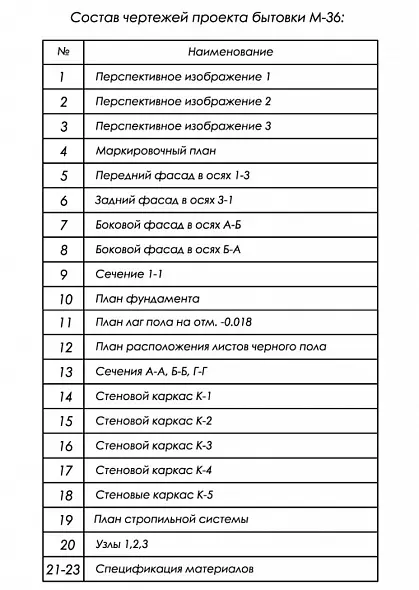 Проект каркасной бытовки 3 х 6 м (М-36)