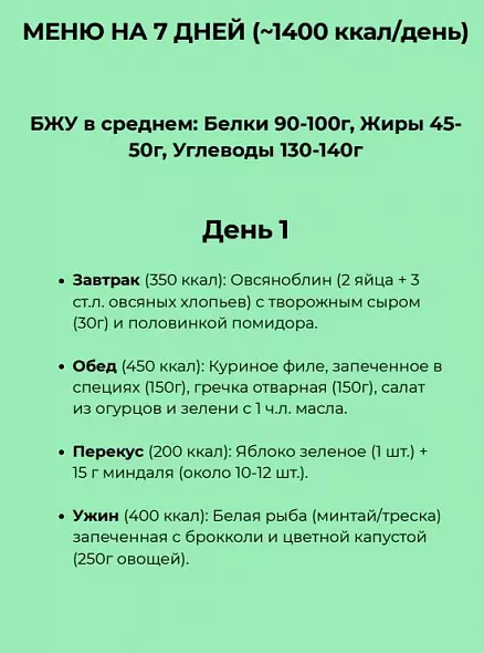 Меню для похудения на неделю 1400 ккал. Минус 2 кг без голода