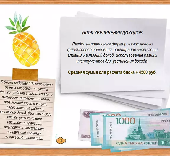 Финансовая игра
