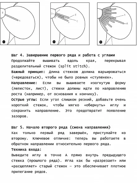 МОДНАЯ ВЫШИВКА  ОТ КУТЮР ДЖЕССИКА  ПАЙЛ