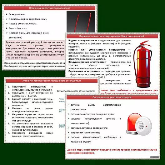 Презентация по ОБЗР «Пожарная безопасность в быту»