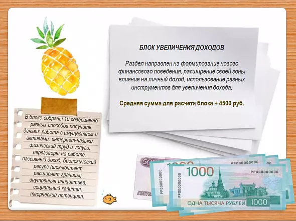 Финансовая игра "накопи играючи: 10 тысяч за 30 дней"