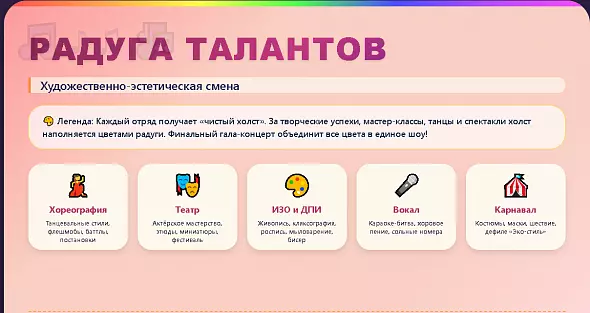 Художественно-эстетическая программа летнего лагеря "Радуга талантов"