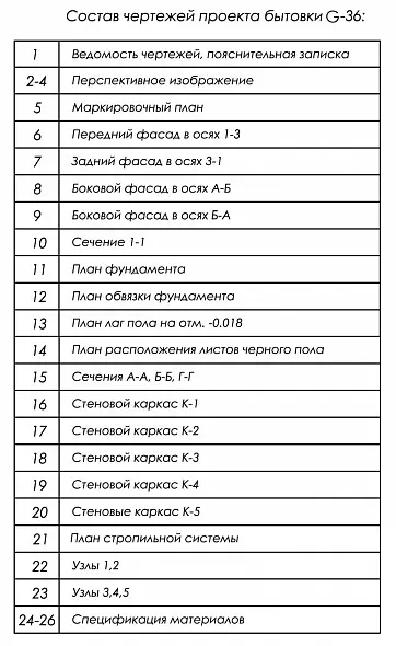 Проект каркасного хозблока / бытовки 3 х 6 м (G-36)