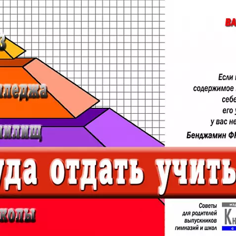 Куда отдать учиться.