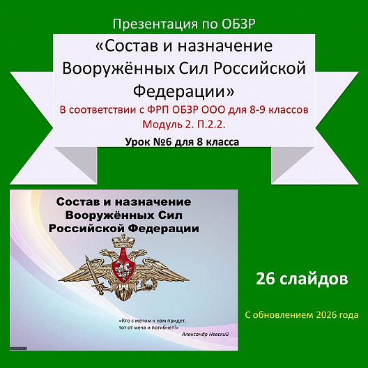 Презентация по ОБЗР "Состав и назначение Вооружённых Сил Российской Федерации"