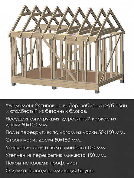 Проект каркасной бани 5 х 3 м / Б-50-30