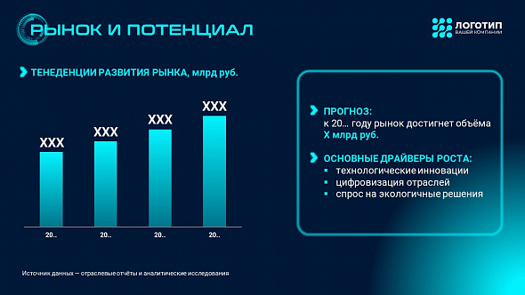 Презентация «Технологический стартап»