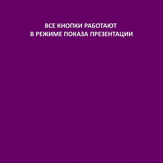 "ИИ и профессии будущего" - автоматизированная интерактивная игра викторина