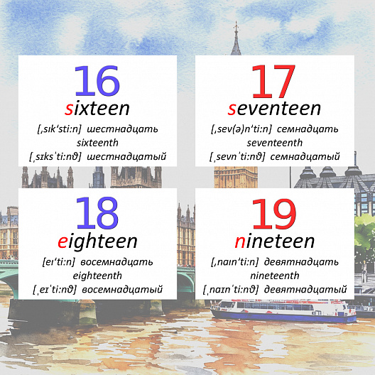Карточки по английскому языку на тему "Numbers (Цифры)". С транскрипцией. 28 штук.
