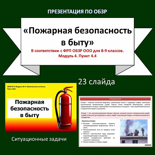 Презентация по ОБЗР «Пожарная безопасность в быту»