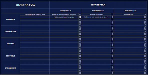 Трекер продуктивности (темная версия)