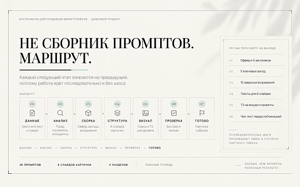 AKNORA — AI-система карточки товара для Wildberries и Ozon