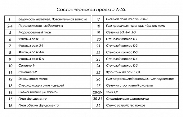 Проект каркасной бани 3х5 м (А-53)