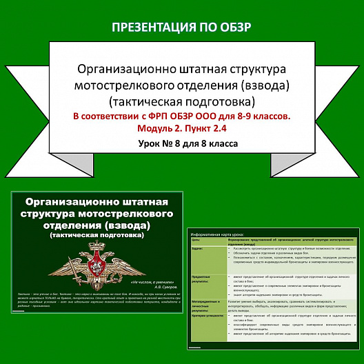 Презентация по ОБЗР "Организационно штатная структура мотострелкового отделения (взвода)"
