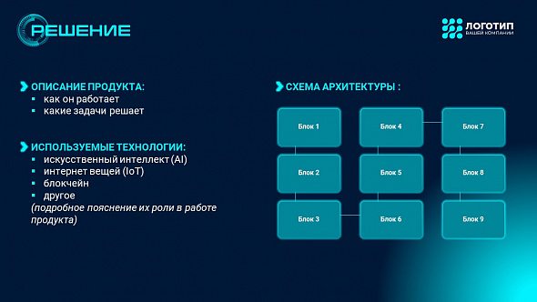 Презентация «Технологический стартап»