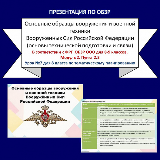 Презентация по ОБЗР "Основные образцы вооружения и военной техники Вооруженных Сил Российской Федерации (основы технической подготовки и связи)"